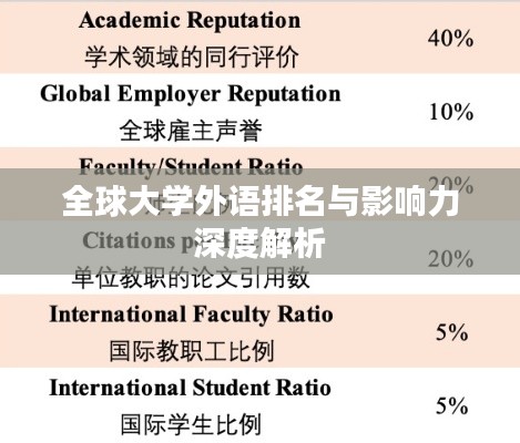 全球大学外语排名与影响力深度解析