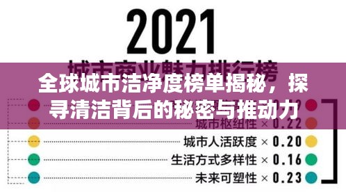 全球城市洁净度榜单揭秘，探寻清洁背后的秘密与推动力