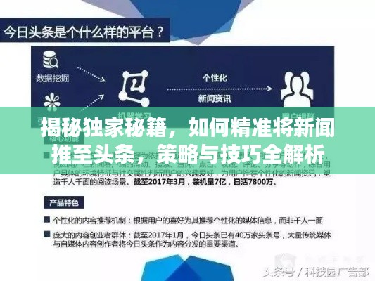 揭秘独家秘籍，如何精准将新闻推至头条，策略与技巧全解析