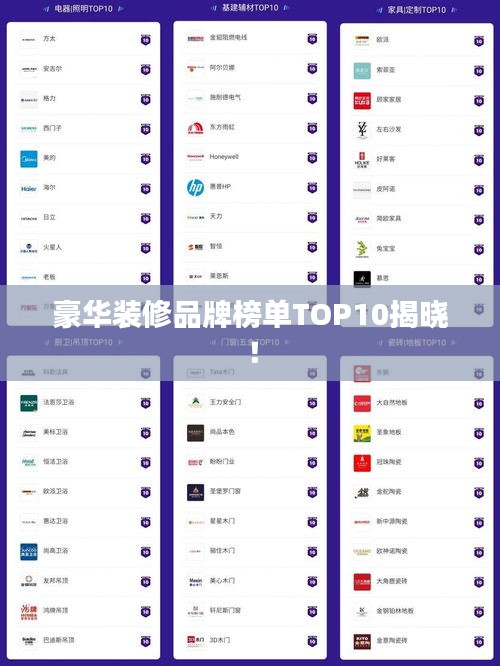 豪华装修品牌榜单TOP10揭晓！