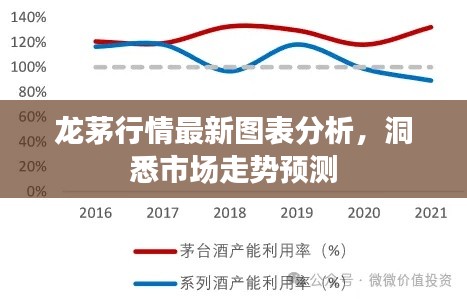 恋恋不舍 第2页