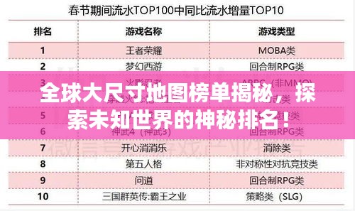 丰容盛鬋 第2页