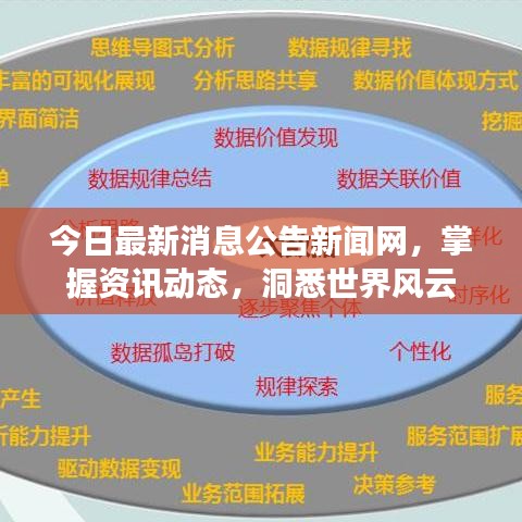 飞扬跋扈 第2页