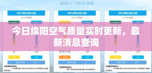 今日绵阳空气质量实时更新，最新消息查询