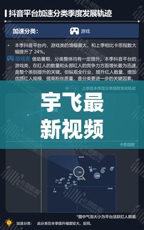 宇飞最新视频全集，深度解析与精彩瞬间回顾