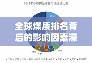 全球煤质排名背后的影响因素深度解析