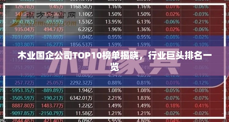 木业国企公司TOP10榜单揭晓，行业巨头排名一览