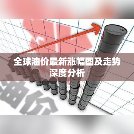 全球油价最新涨幅图及走势深度分析
