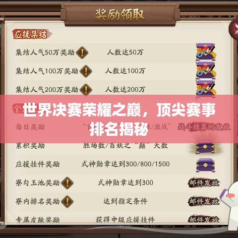 世界决赛荣耀之巅，顶尖赛事排名揭秘