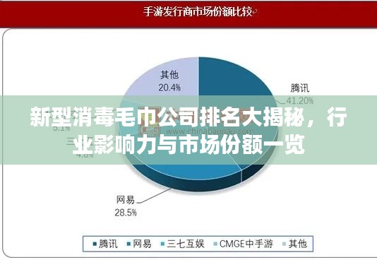 新型消毒毛巾公司排名大揭秘，行业影响力与市场份额一览
