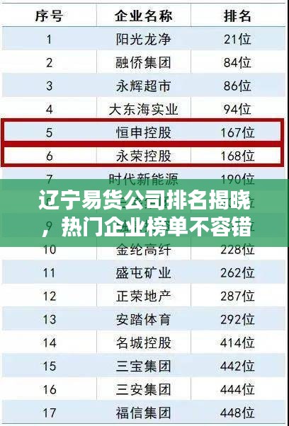 辽宁易货公司排名揭晓，热门企业榜单不容错过！