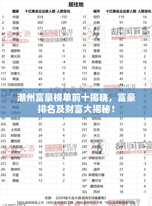 富贵功名