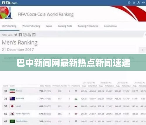 巴中新闻网最新热点新闻速递