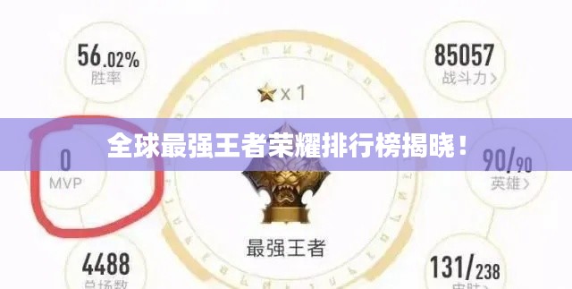 全球最强王者荣耀排行榜揭晓！