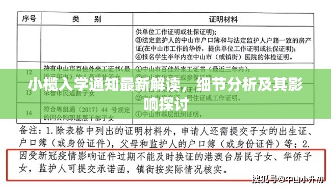 小榄入学通知最新解读，细节分析及其影响探讨
