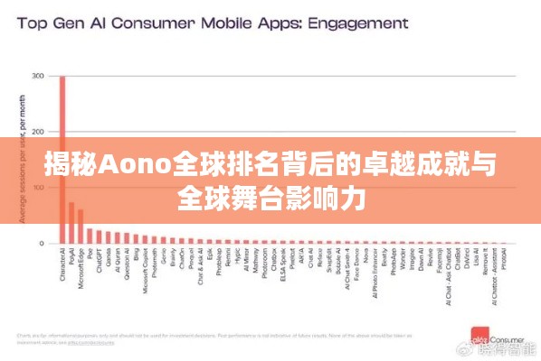 揭秘Aono全球排名背后的卓越成就与全球舞台影响力