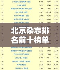 北京杂志排名前十榜单揭晓！这些杂志你一定不能错过！