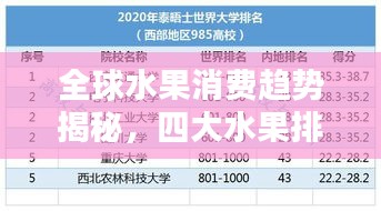 全球水果消费趋势揭秘，四大水果排名榜单出炉！