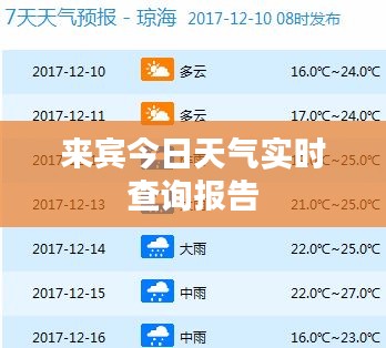 来宾今日天气实时查询报告