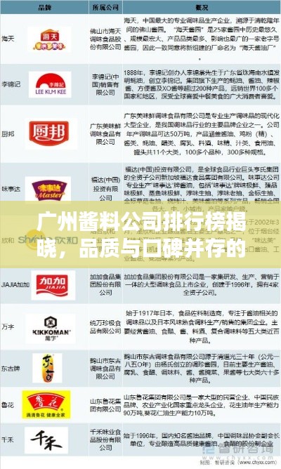 广州酱料公司排行榜揭晓，品质与口碑并存的企业一览