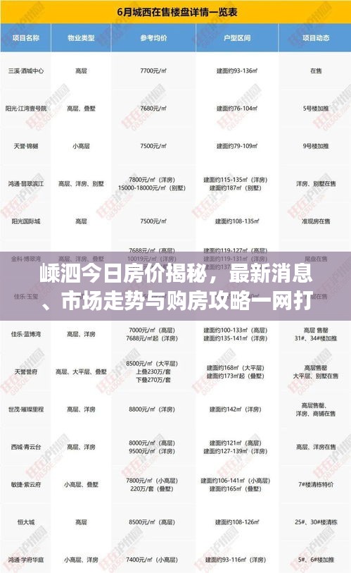 嵊泗今日房价揭秘，最新消息、市场走势与购房攻略一网打尽