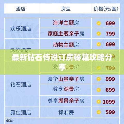 最新钻石传说订房秘籍攻略分享