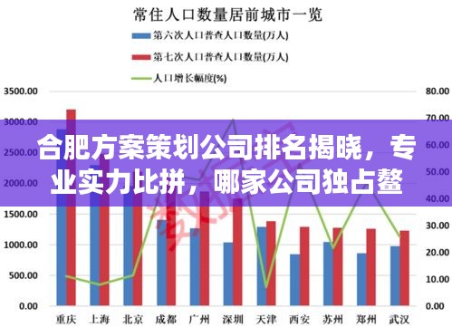 合肥方案策划公司排名揭晓，专业实力比拼，哪家公司独占鳌头？