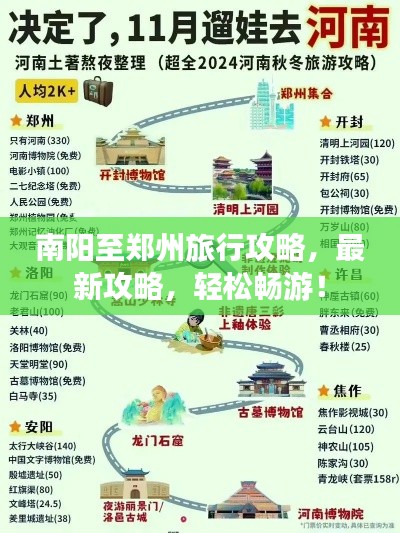 南阳至郑州旅行攻略，最新攻略，轻松畅游！