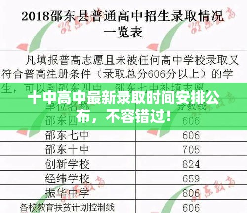 十中高中最新录取时间安排公布，不容错过！