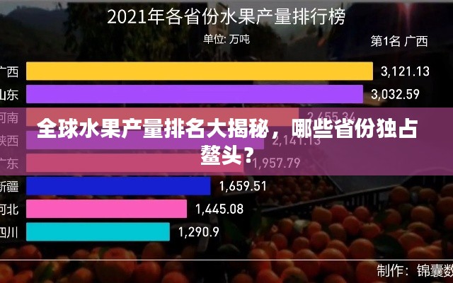 全球水果产量排名大揭秘，哪些省份独占鳌头？