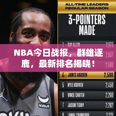 NBA今日战报，群雄逐鹿，最新排名揭晓！