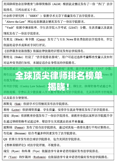 全球顶尖律师排名榜单揭晓！
