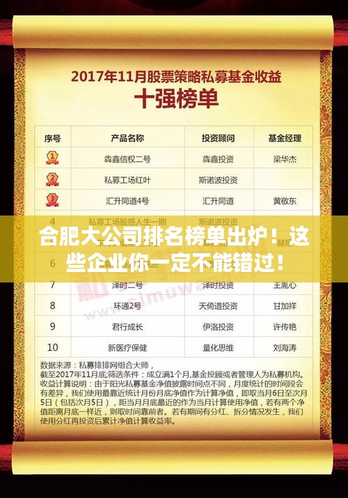 合肥大公司排名榜单出炉！这些企业你一定不能错过！