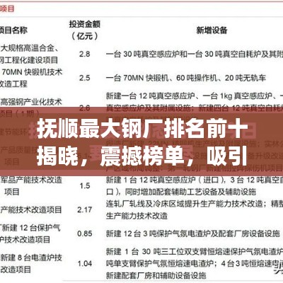 抚顺最大钢厂排名前十揭晓，震撼榜单，吸引目光！