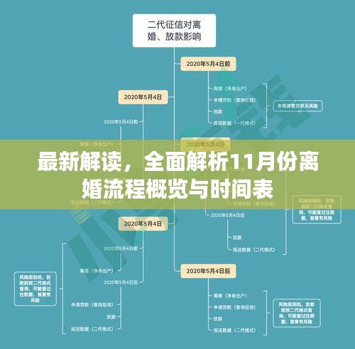 蠉飞蠕动