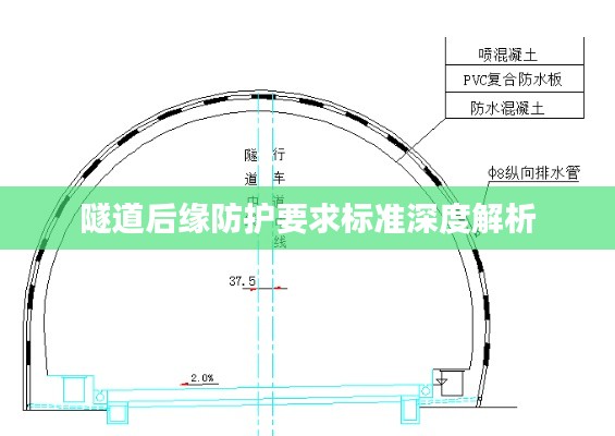 隧道后缘防护要求标准深度解析
