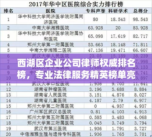 西湖区企业公司律师权威排名榜，专业法律服务精英榜单亮相！