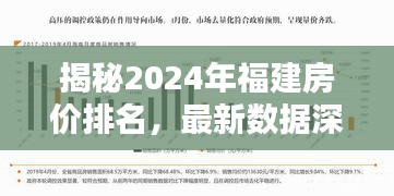 揭秘2024年福建房价排名，最新数据深度分析，洞悉未来趋势！