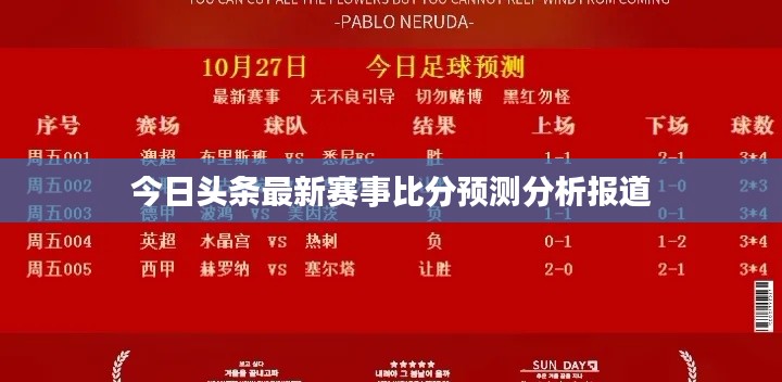 今日头条最新赛事比分预测分析报道
