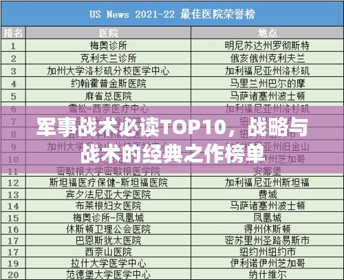 军事战术必读TOP10，战略与战术的经典之作榜单