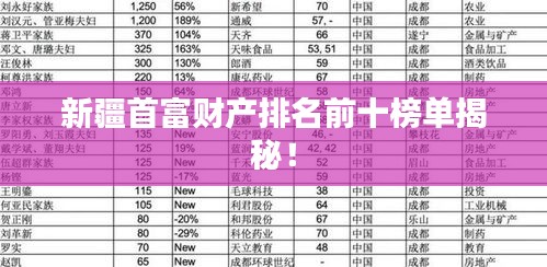 新疆首富财产排名前十榜单揭秘！