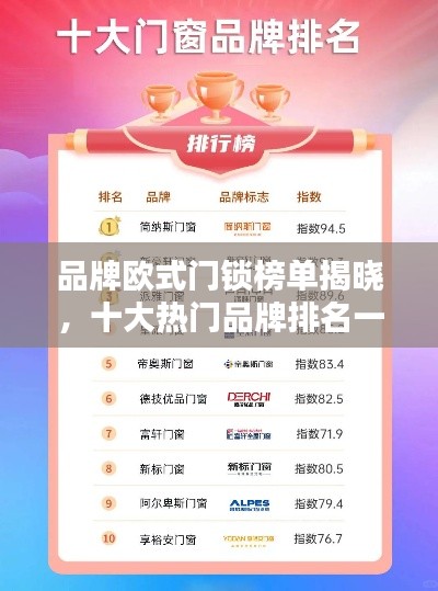 品牌欧式门锁榜单揭晓，十大热门品牌排名一网打尽！
