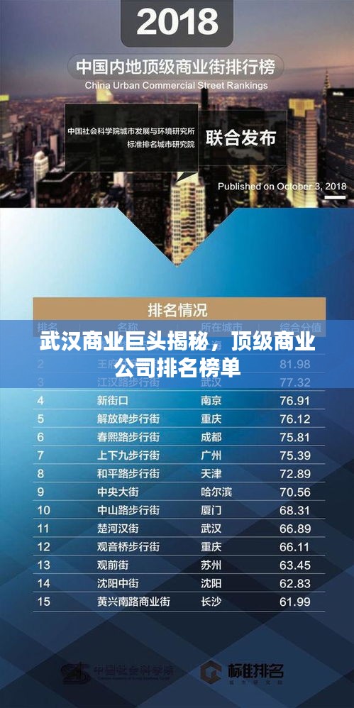 武汉商业巨头揭秘，顶级商业公司排名榜单