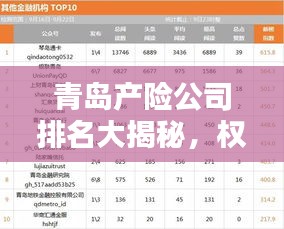 青岛产险公司排名大揭秘，权威榜单，谁家最领先？