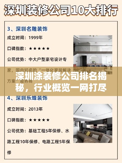 深圳涂装修公司排名揭秘，行业概览一网打尽