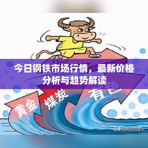 今日钢铁市场行情，最新价格分析与趋势解读
