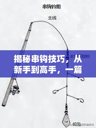 揭秘串钩技巧，从新手到高手，一篇文章让你玩转串钩！百度收录标准吸睛标题