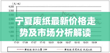 宁夏废纸最新价格走势及市场分析解读