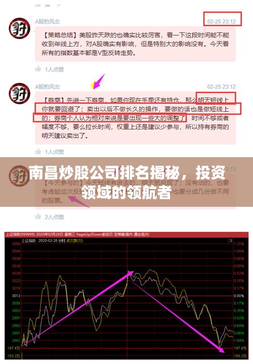 南昌炒股公司排名揭秘，投资领域的领航者