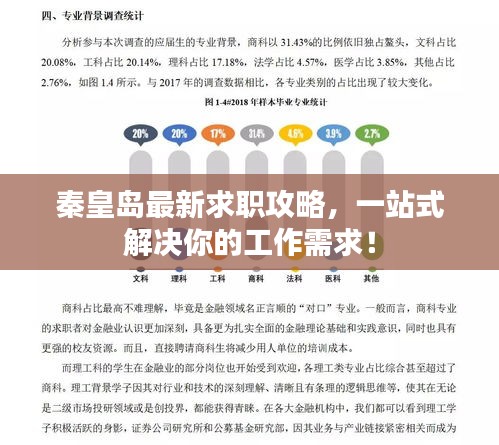 秦皇岛最新求职攻略，一站式解决你的工作需求！